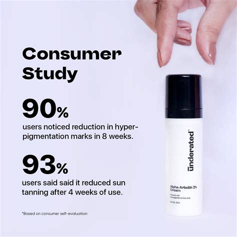 Creams – Most Underated