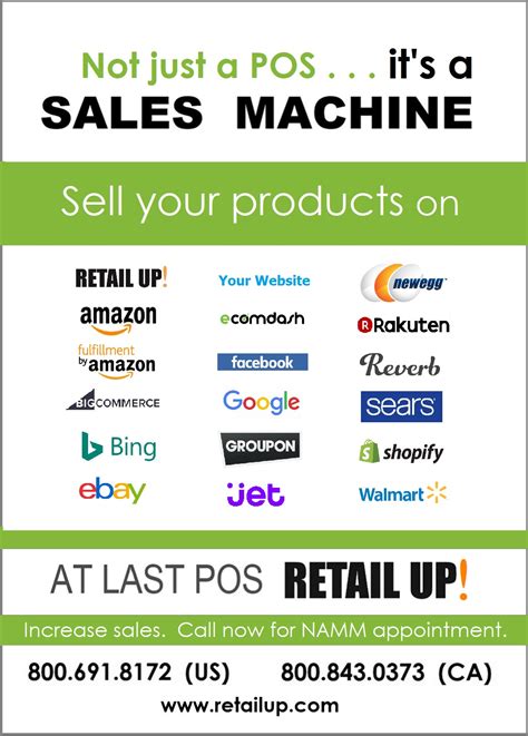 Image result for Video Sales Machine