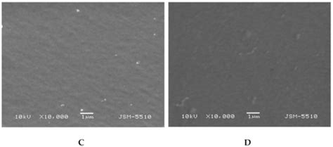 Interpenetrating Polymer Networks of Poly(2-hydroxyethyl methacrylate ...