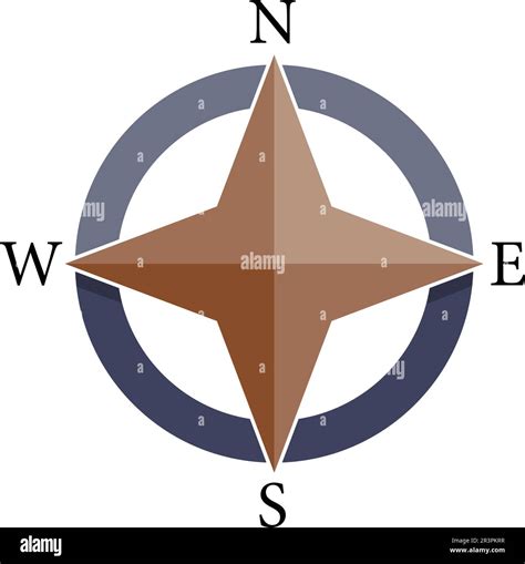 Image result for Compass Sign