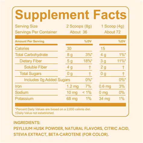 Buy Bellway Psyllium Super Fiber Prebiotic Supplement Powder, Sugar ...