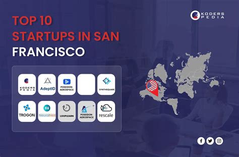 Top 10 Tech Companies Founded in San Francisco in 2025