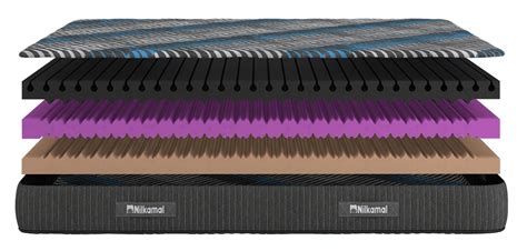 Nilkamal Ultrabliss Smart Profile Foam Mattress – Beawar Home Shop