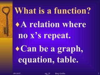 Image result for Function Operation Rules