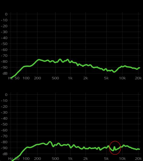Image result for Computer Sounds Effects Screech