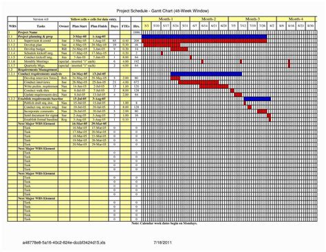 Image result for Microsoft Excel Project Management Template