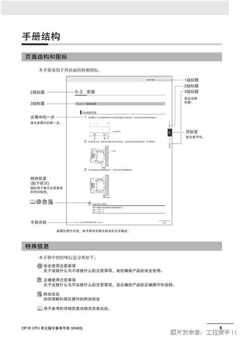 CP1E软件_CP1E_编程_中国工控网