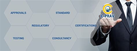 C Prav Indian Certification Services in Mission Road, Bangalore - Best ...