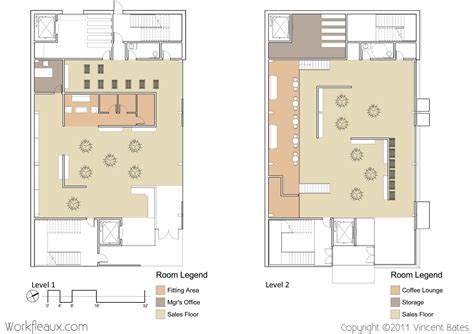 Clothing Shop 的图像结果