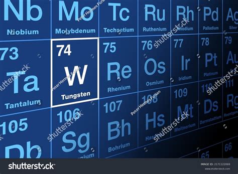 Periodic Table W