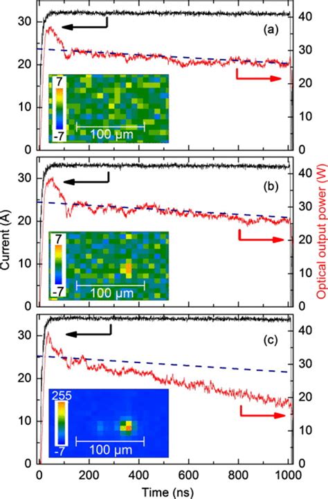 Image result for Cod Foot Step Test