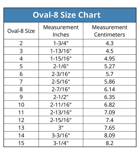 Image result for Splint Sizes