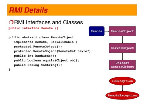 Image result for Distributed Object Applications RMI