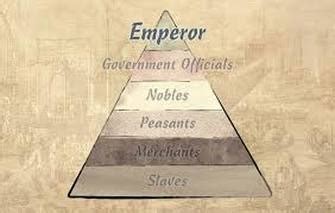 Chinese Society 的图像结果