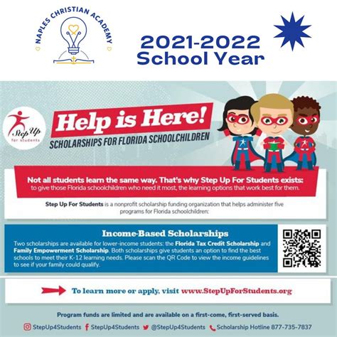 Naples Christian Academy on LinkedIn: #napleschristianacademy #nca # ...