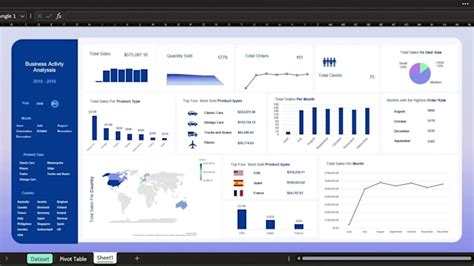 Image result for Interactive Excel Dashboards