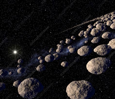 Rocks in Solar System: Asteroids, Comets and Meteoroids - HubPages