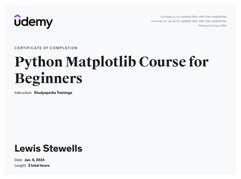 Image result for Matplotlib Training