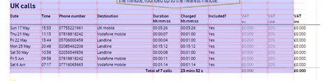 python - PDFplumber omits rightmost column in table - Stack Overflow