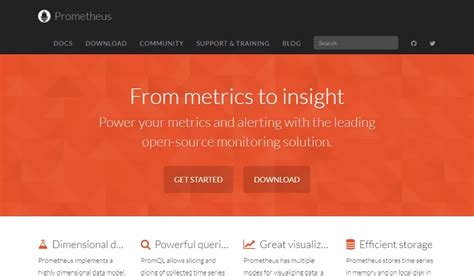 Image result for Prometheus Tool