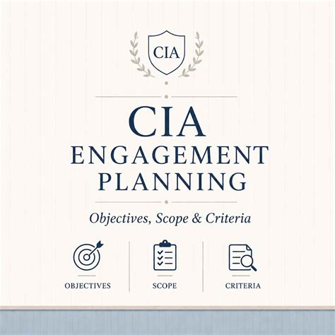 CIA Engagement Planning: Objectives, Scope & Criteria – Eduyush