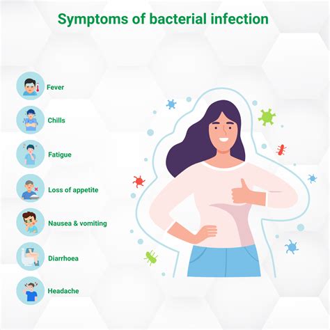 Names Of Diseases Caused By Bacteria