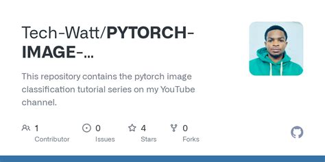 Pytorch Image Classification Tutorial 的图像结果