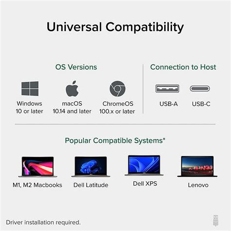 Buy Plugable USB 3.0 and USB-C Dual 4K Display Docking Station with ...