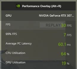 Image result for Warzone Using 0% GPU
