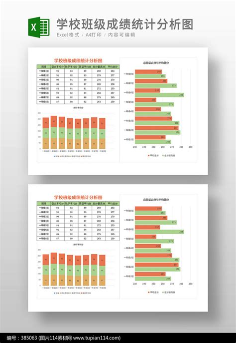 学校班级成绩统计分析图模板_图片114