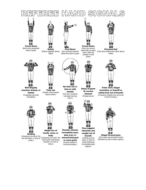 Volleyball referee rules and hand signals - berywhich