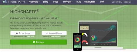 Image result for Codigo JavaScript Graficos