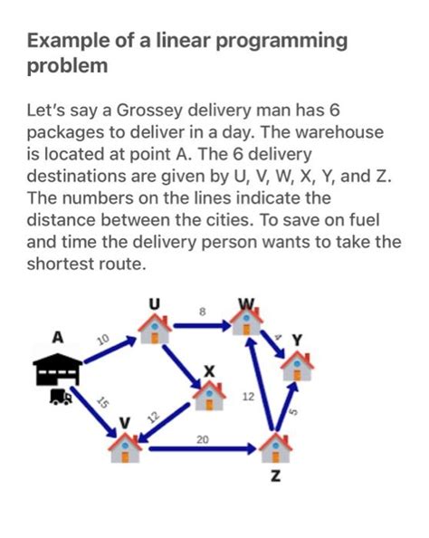 Image result for Linear Programming Problem Example