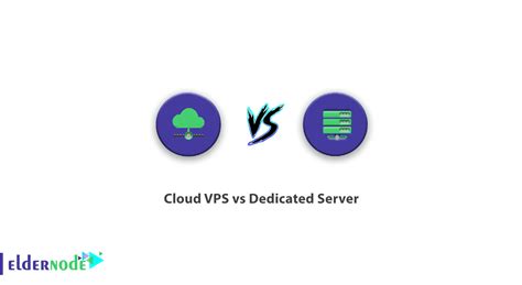 Image result for VPS Dedicated Server
