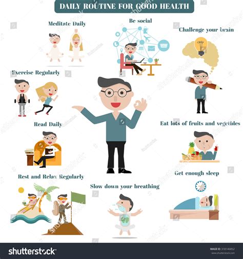 Good Routine 的图像结果