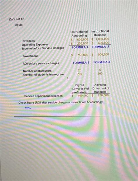 Image result for Excel Module 6 Apply Your Knowledge