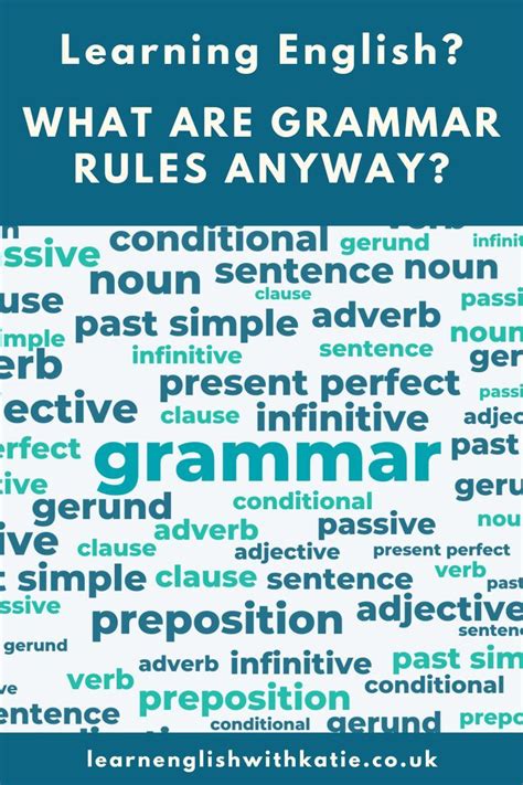 Grammar Videos Tutorials Point 的图像结果