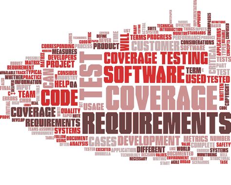 Image result for Domain Testing Applications