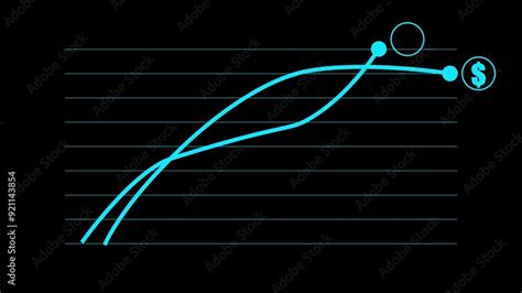 Image result for Increasing Line Graph