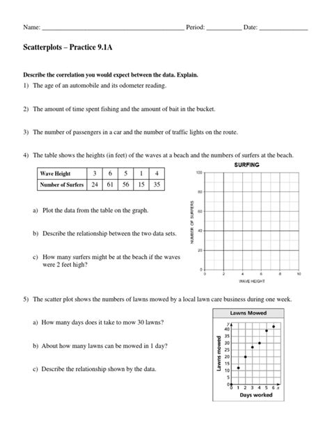 Image result for Scatter Plot Word Problem