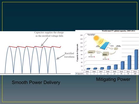 Radio frequency energy harvesting.pptx