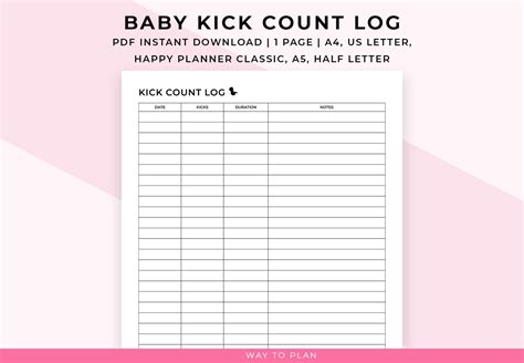 Fetal Kick Count Chart. Baby Kick Count Tracker. Printable - Etsy Australia