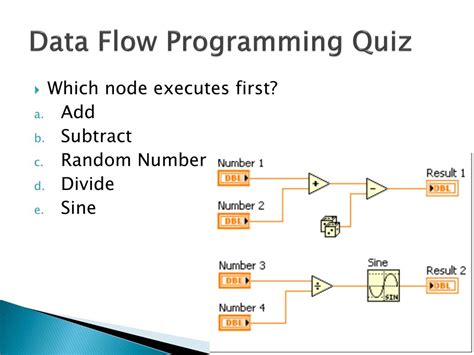 FRC Programming Tutorial 的图像结果
