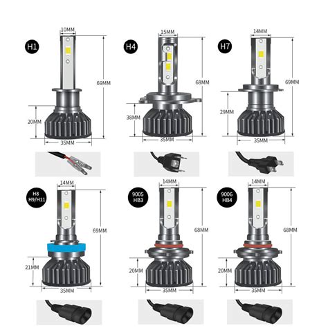 Image result for H4 Headlamp Bulb LED Conversion