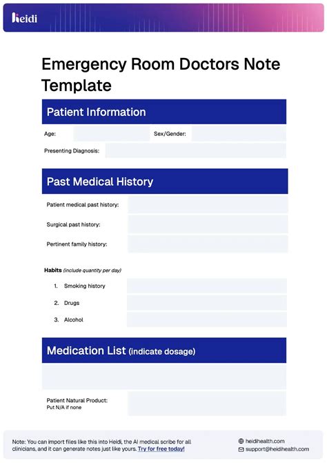 Emergency Room Doctors Note with Examples - Heidi Health | Heidi AI