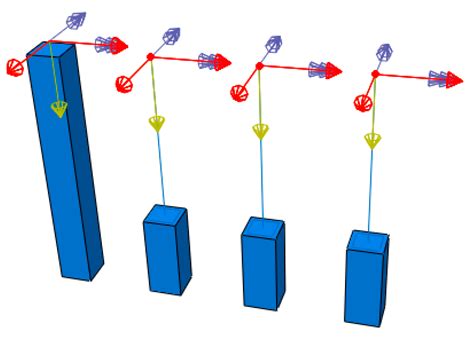 Study of Combined Multi-Point Constraint Multi-Scale Modeling Strategy ...