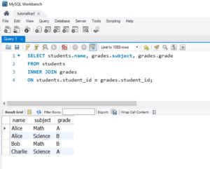 SQL Code Samples 的图像结果