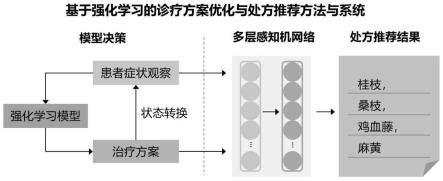 什么是Google SEO（谷歌优化）？ - 免费SEO诊断咨询_【SEO顾问提供网站诊断赚钱服务】