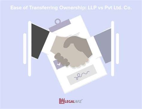 Understanding differences between business structures w.r.t raising ...