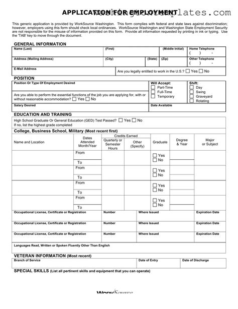 Image result for Washington Application